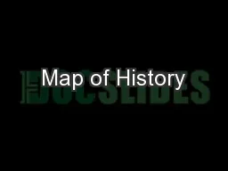 Map of History