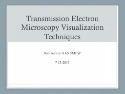Transmission Electron Microscopy Visualization Techniques