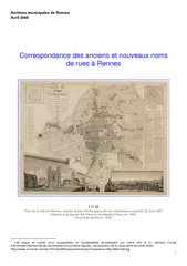 Archives municipales de Rennes