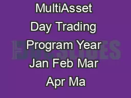 MultiAsset Day Trading Program Year Jan Feb Mar Apr Ma