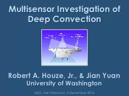 Multisensor Investigation of Deep Convection