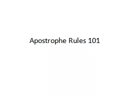 Apostrophe Rules 101