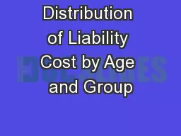Distribution of Liability Cost by Age and Group
