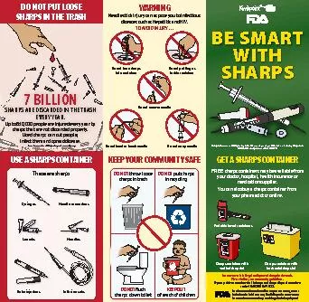 In some areas it is illegal to dispose of sharps in the trash. Please