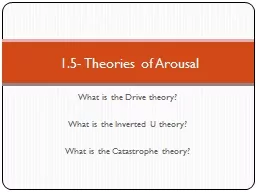 What is the Drive theory?