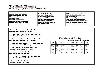 The Sheik Of ArabyWords & Music by Harry Smith, Francis Wheeler & Ted