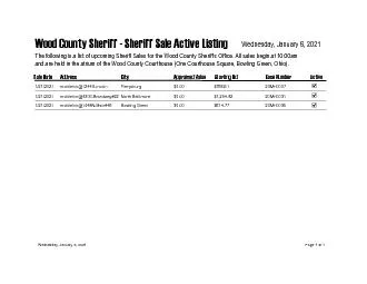 Wood County Sheriff - Sheriff Sale Active Listing