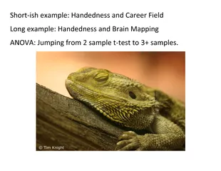 ish example: Handedness and Career Field
