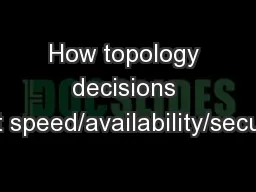 How topology decisions affect speed/availability/security/c