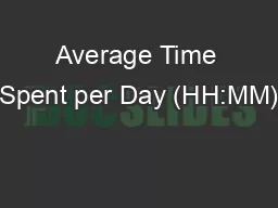 Average Time Spent per Day (HH:MM)