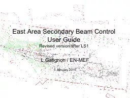 East Area Secondary Beam Control User