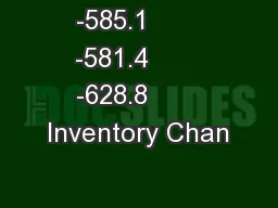 -585.1       -581.4       -628.8       Inventory Chan