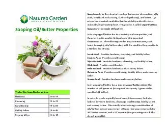 Soaping Oil/Butter Properties