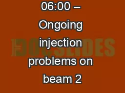 06:00 – Ongoing injection problems on beam 2