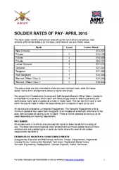SOLDIER RATES OF PAY
