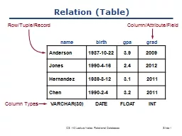 CS 142 Lecture Notes: Relational Databases