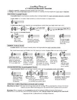 More examples of secundal chords:Tone clusterwith 2 notesraised an oct