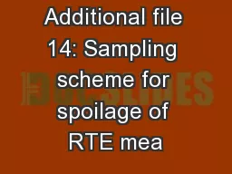 Additional file 14: Sampling scheme for spoilage of RTE mea