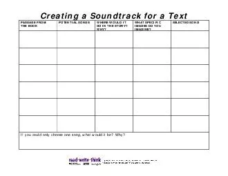 Creating a Soundtrack for a Text