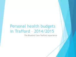 Personal health budgets in