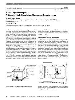 152010insertingangle = 60