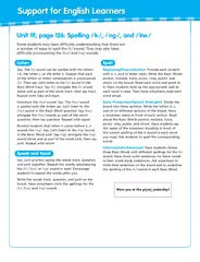 Unit 19, page 126: Spelling / k /, / ng /, and / kw / culty understand
