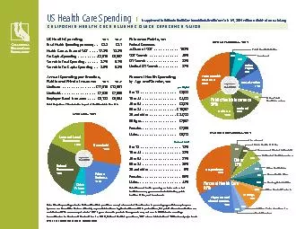 US Health Care Spending   A supplement to California HealthCare Founda