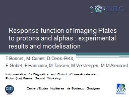Response function of Imaging Plates to protons and alphas :