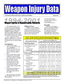 Weapon Injury Data: Weapon Injuries to Massachusetts Residents, 1994-2