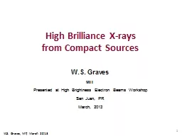 W.S. Graves