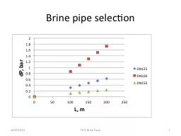 Brine pipe selection