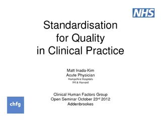 Standardisation for Quality in Clinical PracticeMatt InadaKimAcute Phy