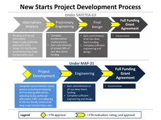 New Starts Project Development Process