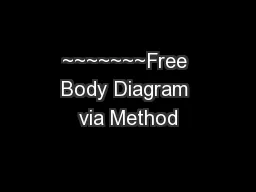 ~~~~~~~Free Body Diagram via Method