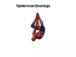 Spiderman Bearings