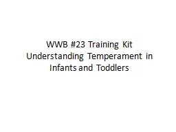 WWB #23 Training Kit