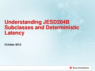 Understanding JESD204B