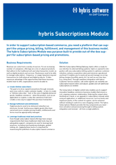 hybris Subscriptions Module