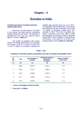 Suicides in India