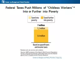 Federal Taxes Push Millions of “Childless Workers”* Int