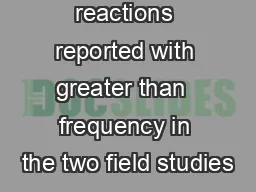 Adverse reactions reported with greater than  frequency in the two field studies