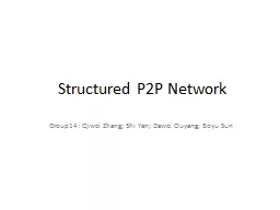 Structured P2P Network