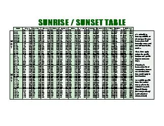 SUNRISE / SUNSET