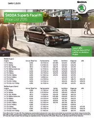 ŠKODA Superb   EngineAnnual Road TaxFuel economyElegance  €2
