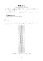 SuperscriptsForexamplex2is: