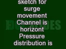 sketch for surge movement Channel is horizont Pressure distribution is