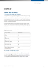 Dolby Surround 7.1 Technical Paper