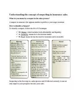 Understanding the concept of suspecting in insurance