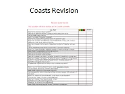 Coasts Revision