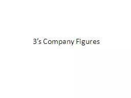 3’s Company Figures
